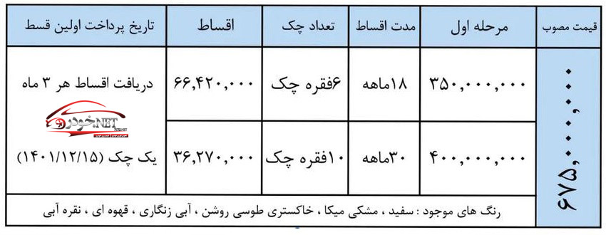 فروش اقساطی جک S3